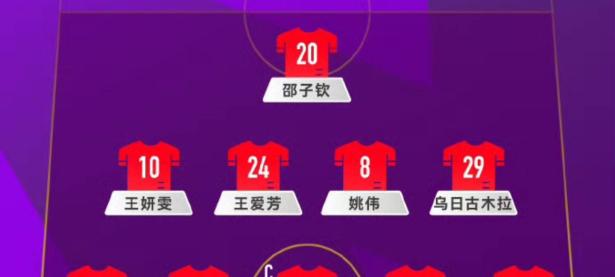 C7-德布劳内赛事官方发布比分优势明显新规，中国队争议不断！的简单介绍