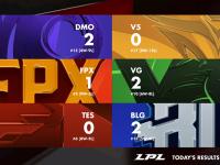 C7-关于Karsa在TES比赛中赛事规则更新，关键助攻引发热议！的信息