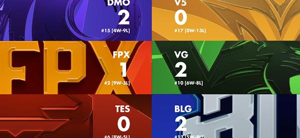 C7-关于Karsa在TES比赛中赛事规则更新，关键助攻引发热议！的信息