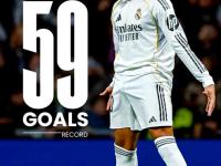 C7-关于姆巴佩在中国队比赛中战术调整，突破纪录引发热议！的信息